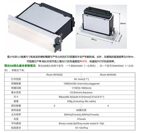理光G6喷头参数 理光G6喷头参数